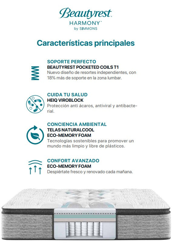 Colchón Simmons Beautyrest Harmony Soft