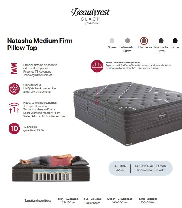 Colchón Simmons Beautyrest Black Natasha Medium Firm Pillow Top