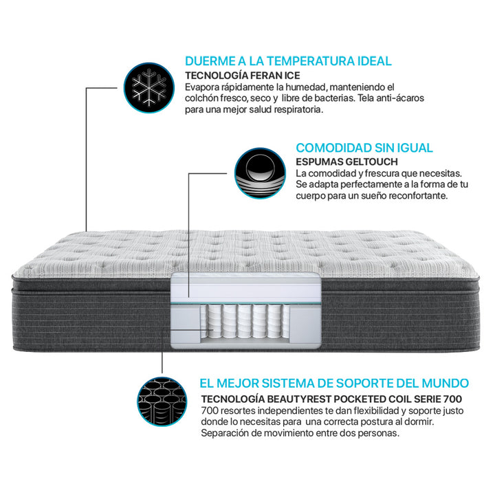 Colchón Simmons BeautySleep Erica Luxury Medium Firm Pillow Top