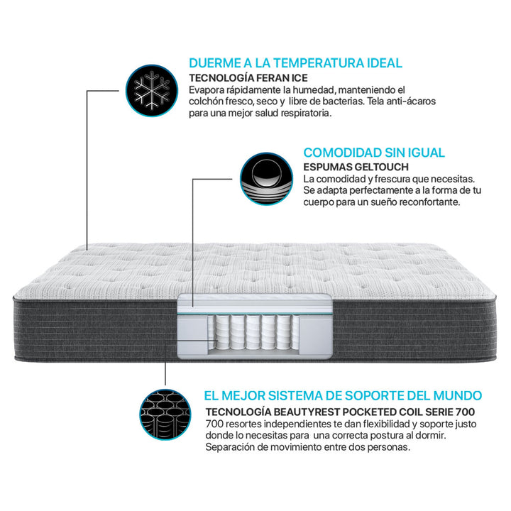 Colchón Simmons BeautySleep Erica Luxury Soft
