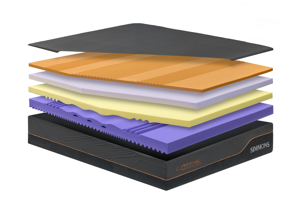 Colchón Simmons Memory Foam Onyx Supreme