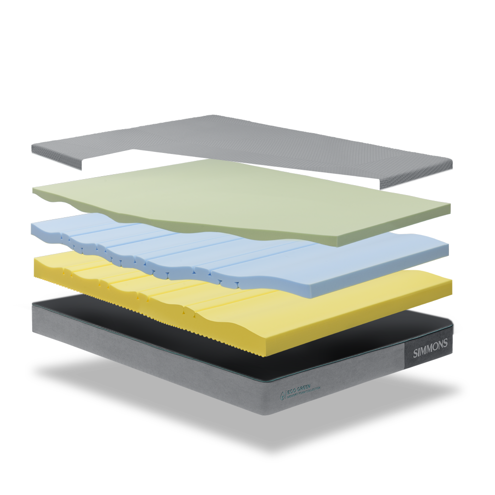 Colchón Simmons Memory Foam Eco Green