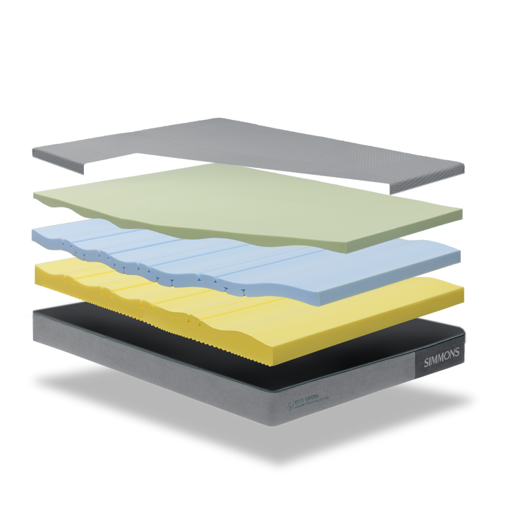 Colchón Simmons Memory Foam Eco Green