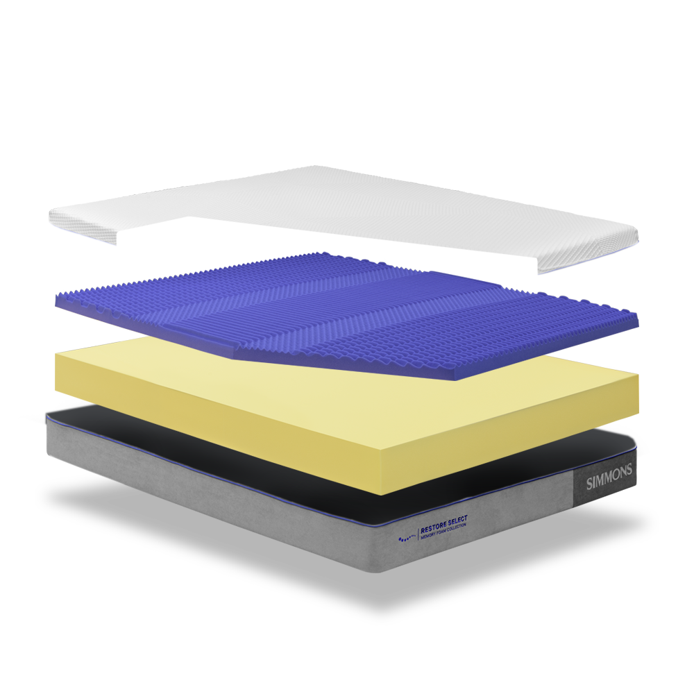 Colchón Simmons Memory Foam Restore Select
