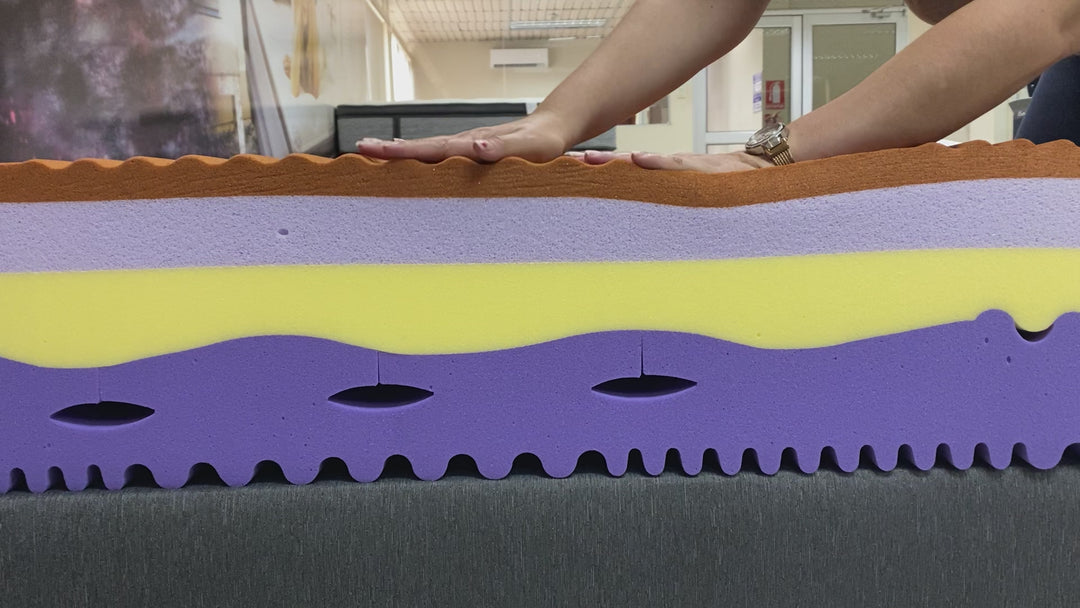 Colchón Simmons Memory Foam Onyx Supreme